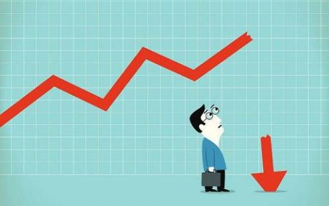 期货期货直播室