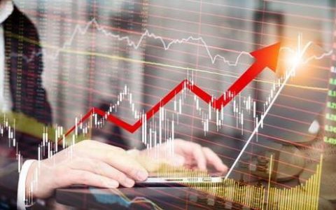 期货直播期货甲醇