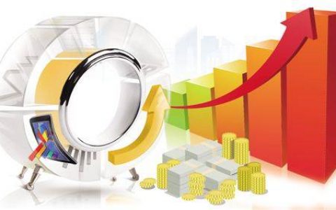 期货分析如何开直播卖货