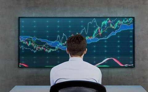 深圳美铜期货直播间地址