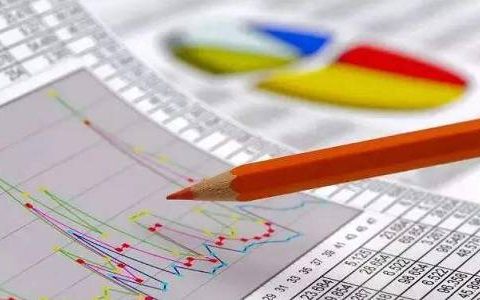 正规期货直播室在哪里