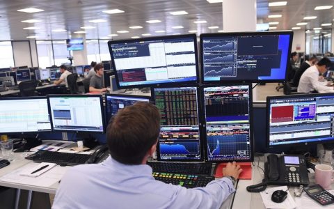 交易所网一外盘期货直播